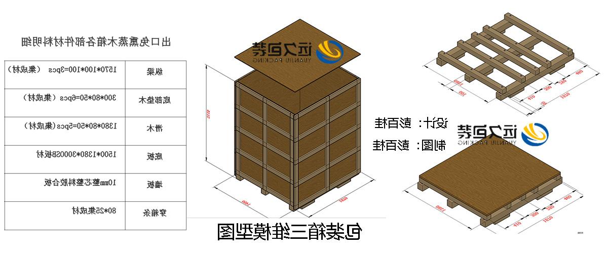 <a href='http://7s4w.tiesb2b.com'>买球平台</a>的设计需要考虑流通环境和经济性